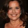 Lorraine Bracco is Angela Rizzoli